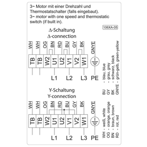 ZIEHL-ABEGG 230V RE28P-4DK.6F.1R 210192 Cabinet Centrifugal Cooling Fans for ventilation of electrical <b>control</b> cabinets - Product Image 3