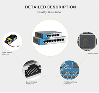Commutateur actif 8 ports réseau 48v à vente chaude pour les caméras IP Hikvision Dahua