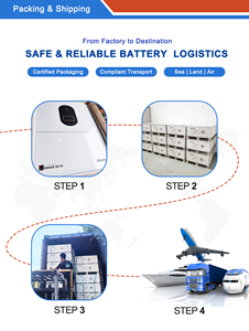 Аккумулятор <span class=keywords><strong>LiFePO4</strong></span> 12.8В 50Ач, твердотельный, 2000 циклов, с литиевым элементом высокой чистоты, для портативных электростанций и активного отдыха - Product Image 6