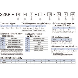작동 중기용 디지털 압력 게이지가 있는 3 단위 진공 펌프 발생기 공압 부품 일체형 SHINYEE - Product Image 6