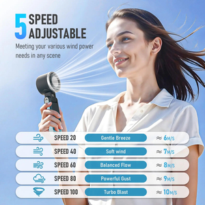 Ventilador Portátil Recargable sin Aspas, Personalizado, Eléctrico, con Pantalla Digital, 3600 mAh, Mini Ventilador Pequeño - Product Image 3