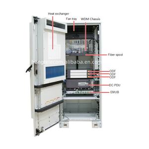 Carte de conversion de longueur d'onde optique multiplexée cryptée à 6 ports OptiX OSN 1800 II Pro TNF1CE6 osn1800 II Pro - Product Image 2