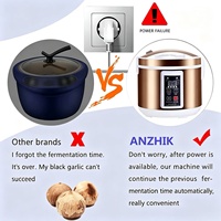 AZK186-80 Fermenteur de grande capacité 7,5 L pour usage domestique, pour l'ail noir, le yaourt fermenté, la fabrication de vin, machine de traitement alimentaire intelligente