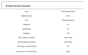 Hohe qualität lange lebensdauer 3,<span class=keywords><strong>2</strong></span> V 6000mAh batterie zelle IFR 32700 akkus für Golf Wagen - Product Image 6