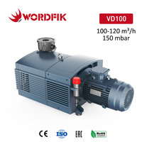 Pompe à vide rotative à palettes sèches Wordfik 3kW 4HP 150mbar 100m³/h VD100 pour accessoires de machine de découpe CNC