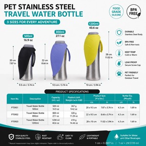 Dispensador de Agua para Mascotas de Acero Inoxidable para Exteriores con Tapa de Silicona Natural, Botella de Agua Redonda Personalizada para Perros, OEM, Sin Dropshipping - Product Image 3