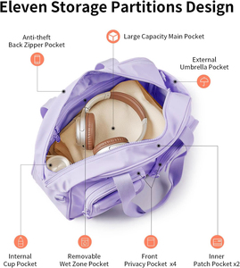 Sac de <span class=keywords><strong>voyage</strong></span> extensible <span class=keywords><strong>pour</strong></span> les voyages avec poche humide Sac de week-end à porter en cabine <span class=keywords><strong>pour</strong></span> hommes et femmes Sac de sport résistant à l'eau Sac de sport - Product Image 2