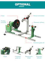 Positionneur de table rotative automatique Supercnc pour soudage simple de tuyaux de 10, 30, 50, 100 kg – Fabricants chinois