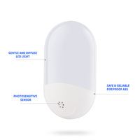 2-Pack GL-801c2 moderne automatique ABS LED veilleuse murale pour chambres blanc chaud plug-in Dusk to Dawn Sensor Control