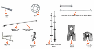 <span class=keywords><strong>Andamio</strong></span> de <span class=keywords><strong>Segunda</strong></span> <span class=keywords><strong>Mano</strong></span> con Sistema Ringlock y Cuplock de Diseño Tradicional para Construcción en Exteriores - Product Image 5