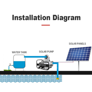 <span class=keywords><strong>Pompe</strong></span> <span class=keywords><strong>solaire</strong></span> auto-amorçante CC sans balais 530 V 5500 W 20 m 6 pouces <span class=keywords><strong>pour</strong></span> l'irrigation agricole, l'<span class=keywords><strong>arrosage</strong></span> des piscines et des jardins - Product Image 3