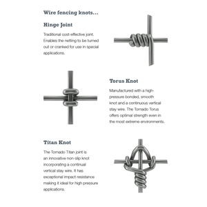 Recinzione Agricola AS/NZS per Bestiame Australiano, Cavalli, Pecore e Capre - Product Image 2