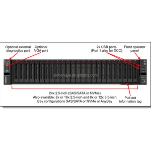 สำหรับ ThinkSystem SR650 V3 2U Rack Server โปรเซสเซอร์ Xeon มีสินค้าในสต็อก - Product Image 2