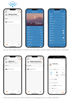 Contrôleur intelligent MIA-9G Tuya avec affichage PM2.5 et CO2, contrôle via application mobile, Wi-Fi et communication Modbus RS485 pour systèmes CVC