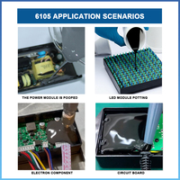 Composés de scellement thermique en silicone bicomposants auto-nivelants, résistants aux flammes, pour le moulage électronique de PCB
