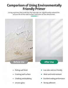 Imprimación Acrílica Anti-álcali QYM con Dióxido de Titanio para Pintura Artística y Revestimiento de Paredes, Revestimiento Líquido - Product Image 3