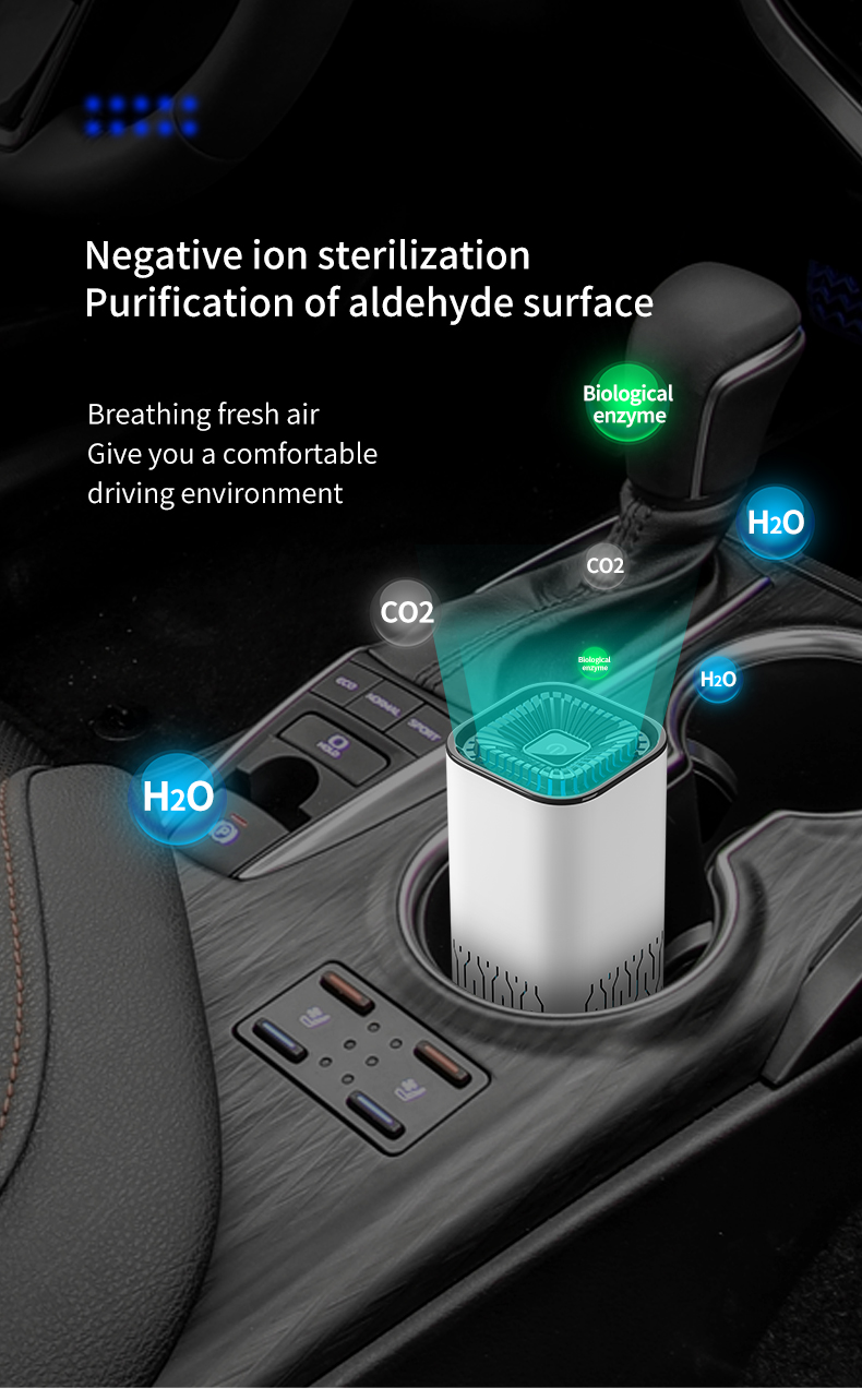 Negative ion sterilization Air purifier Three dimensional air circulation purification Household Car air purifier