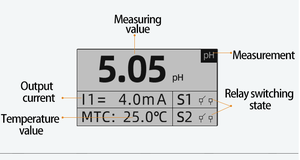 Medidor de PH BOQU, medidor de PH, controlador de marca propia, Monitor Industrial, <span class=keywords><strong>Phmetro</strong></span> de PH con sonda - Product Image 3