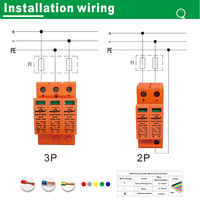 Parafoudre modulaire sur rail DIN CYDUN 2P DC 400-1000V 20-40kA pour boîtier de combinaison PV, certifié CE