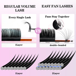 Bán Buôn Lash Khay 0.03 0.05 0.07Mm Dễ Dàng Fan Hâm Mộ Nở Cá Nhân Lông Mi Mở Rộng Wispy Phong Cách Với CC & DD Biểu Tượng Tùy Chỉnh Dịch Vụ - Product Image 3