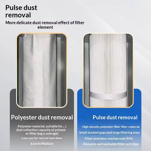 जंग हटाने के लिए बहु-कार्यात्मक मैनुअल 9060 उच्च दबाव सैंडब्लास्टर को हटाने के लिए बहु-कार्यात्मक मैनुअल उच्च दबाव सैंडब्लास्टर - Product Image 3