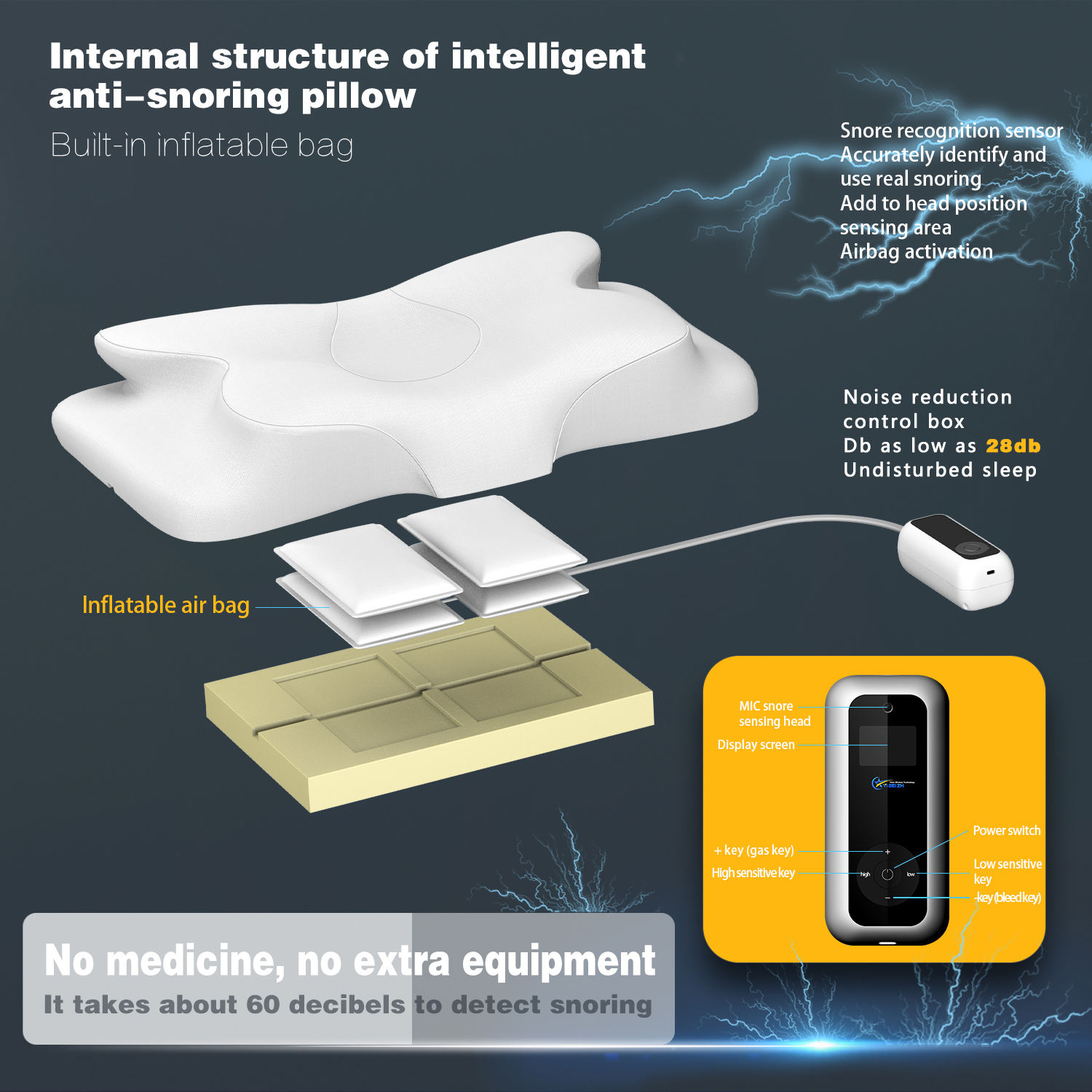 Saien New Electric Function Anti Snoring Device Bed Pillows Memory Foam  Anti Snoring Neck Pillow Noise Reduction