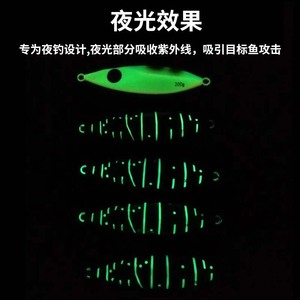 Nuevo señuelo de pesca lento de hundimiento Taiwan Candy, 80-200g, cebo artificial biónico para pesca en agua salada - Product Image 1