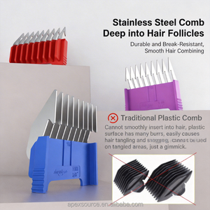 Cortadora <span class=keywords><strong>de</strong></span> Pelo para <span class=keywords><strong>Mascotas</strong></span> Shernbao PGC-538, con Punta Redondeada y Funcionamiento a Batería, para Proteger el Cabello Delicado <span class=keywords><strong>de</strong></span> los Perros - Product Image 4