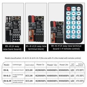 LED-monochroomcontroller, USB programmeerbaar, DC 5-24V, 4 kanalen, 3A per kanaal, stroboscoop-effect, DIY-vliegermodel - Product Image 4