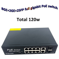 Commutateur PoE 8 ports Gigabit 1000 4 ports de liaison montante 135w DC48v