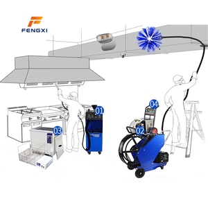 Máquina FXU para Limpiar Grasa en Campanas de Cocina, Limpieza de <span class=keywords><strong>Ductos</strong></span> de Restaurantes, Máquina para Limpieza de <span class=keywords><strong>Ductos</strong></span> de Grasa - Product Image 1