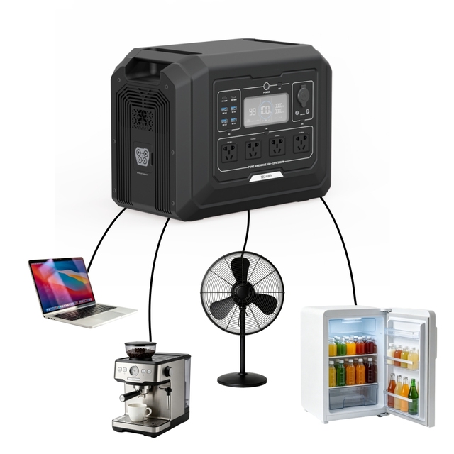 Portable 2000W Power Station 1024Wh LiFePO4 Battery Outdoor Emergency Portable Power Backup Solar Generator App Remote Control