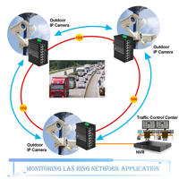 Commutateur PoE industriel géré L2+ Hereta 16 RJ45 4 SFP Gigabit IEEE802.3af/at VLAN Ring DIN Rail Boîtier en aluminium 200k+ MTBF
