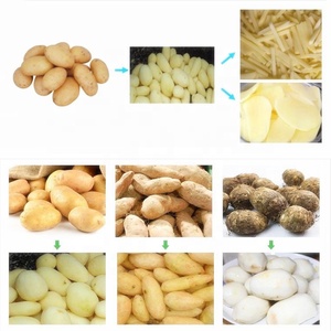 Itop — Machine électrique à friture, pour couper les <span class=keywords><strong>frites</strong></span> et pommes de terre - Product Image 6