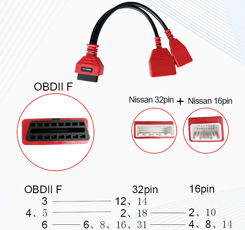 Hot sale 16+32 OBD Gateway Adapter for Nissan Sylphy Sentra for Autel scanner