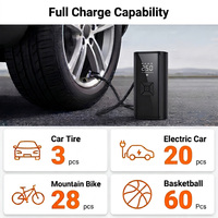 Heavy Duty Portable Car Truck Tire Inflatable Device High Power 150PSI With Pressure Gauge