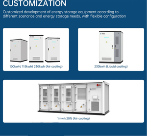 ระบบจัดเก็บพลังงาน BENY ขนาด 20 ฟุต แบบตู้คอนเทนเนอร์ 1 เมกะวัตต์ชั่วโมง LiFePO4 พร้อมระบบไฮบริดกริด 1 เมกะวัตต์ ระบายความร้อนด้วยอากาศ มาตรฐานป้องกัน IP55 รับประกัน 5 ปี - Product Image 5