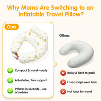 Coussin d'allaitement gonflable réglable personnalisé pour bébé nouveau-né 0-12 mois, en forme de U, pour la grossesse et la maternité