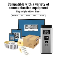 SHUNQI - Escáner de Código de Barras Portátil Mini de Bolsillo, 1D 2D CMOS Inalámbrico, Lector de Códigos QR para Inventario Móvil