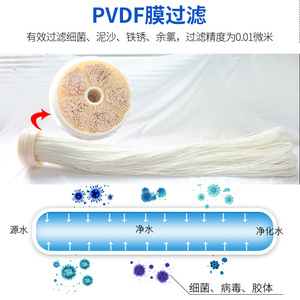 Système de purification d'eau minérale par ultrafiltration à haute efficacité pour la conversion rurale MBR, équipement de pression externe, vidéo - Product Image 2