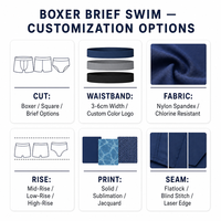 Maillot de bain boxer athlétique personnalisé pour homme en nylon et élasthanne, taille mi-haute, couleurs personnalisées, fabrication OEM