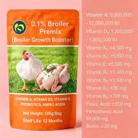 Promoteur de croissance premium pour poulets de chair : additif pour une prise de poids rapide, faible FCR, haut ROI