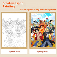 Lámpara de Papel Recortado 3D, Caja de Luz Decorativa con Sombra de Manga, Caja de Luz Acrílica de Madera con Alimentación USB, Tamaño A5, para Montar en la Pared