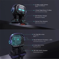 Robot Edukasi Pintar Teman AI Mainan Lucu Emopet CPU Quad Core Layar OLED Penyimpanan 32GB Sistem Operasi Android Hewan Peliharaan Elektronik Mini PVC