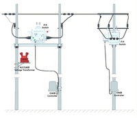 Interruptor de Corte de Carga Aislado en Gas SF6 para Exteriores FLW34, Interruptor de Alto Voltaje LBS