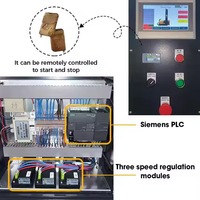 Robot mobile d'emballage sous film étirable, machine robotisée d'emballage sous film, système de contrôle PLC auto-mobile, robot d'emballage sous film étirable
