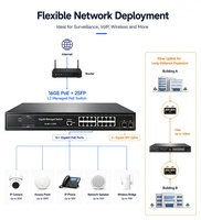 Commutateur PoE Gigabit 16 ports L2 géré avec 2 ports SFP, mode non géré en option, hub géré par web pour OEM ODM, fabriqué en Chine