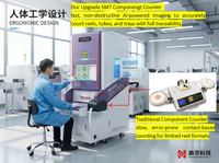 Compteur de composants SMT entièrement automatique haute précision pour résistances, condensateurs, diodes et autres composants électroniques – Garantie 1 an