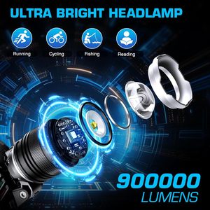 Lampe frontale rechargeable LED 30W super lumineuse, étanche IP66, longue portée 50-99M pour le camping - Product Image 2