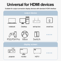 0,2 M 4K DP a HDMI Adaptador activo Soporte 4K 60Hz Adaptador de cable de ultra alta definición DP a HDMI para monitor HDTV